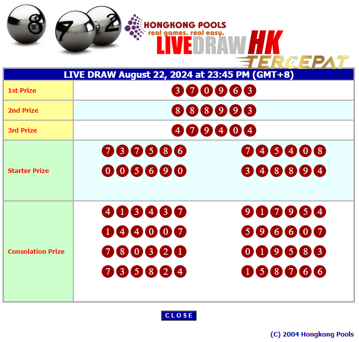 Live Draw HK☣️Result Tercepat HongKong Pools 6D Malam Hari Ini